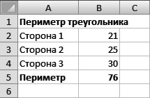 Практическое задание по теме Формирование вагонопотоков в электронных таблицах